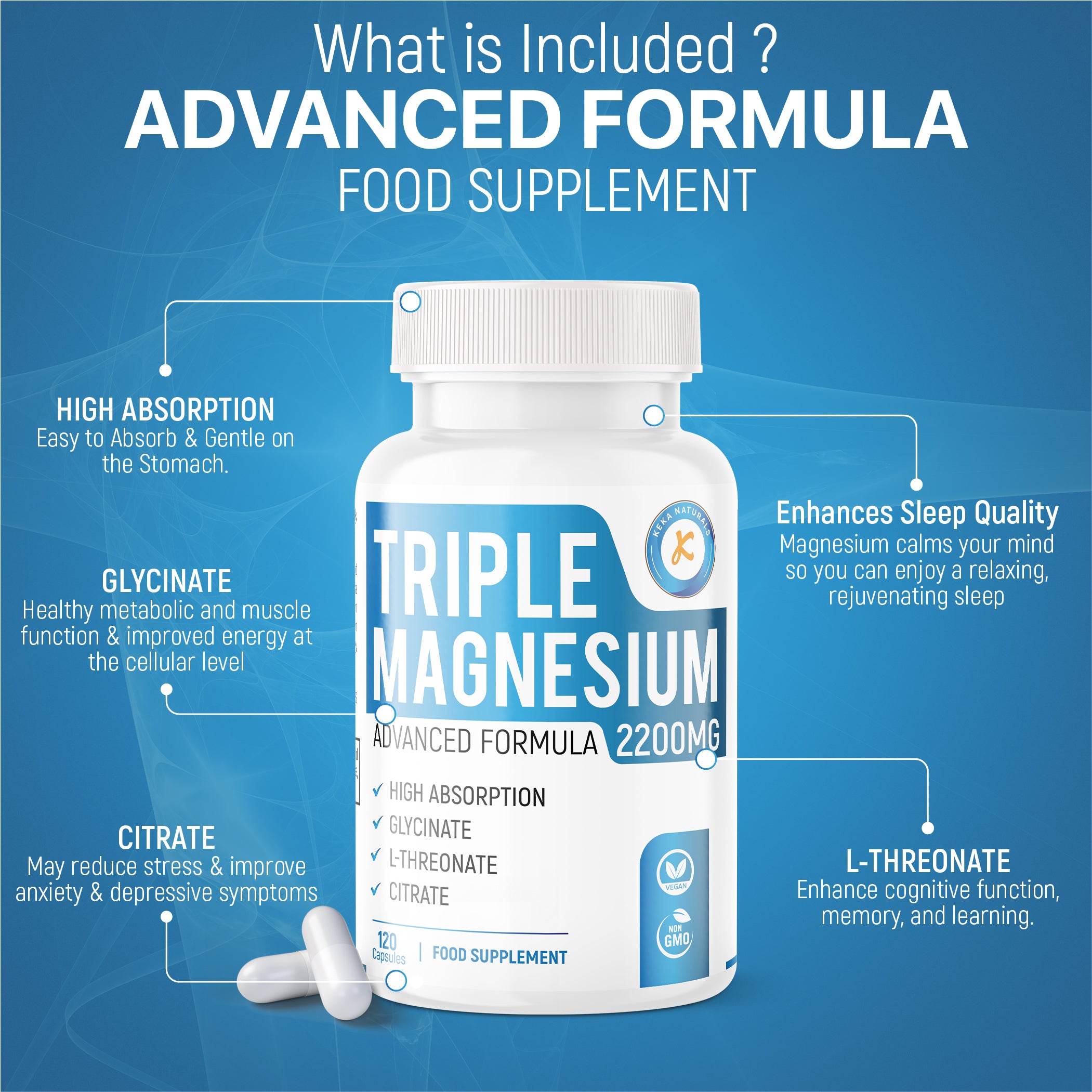 Triple Magnesium 2200mg for the best absorption and what's included in the formula