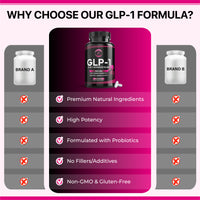 GLP-1