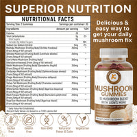 Mushroom Gummies 2500mg 10 mushroom blend with lions mane nutritional facts 