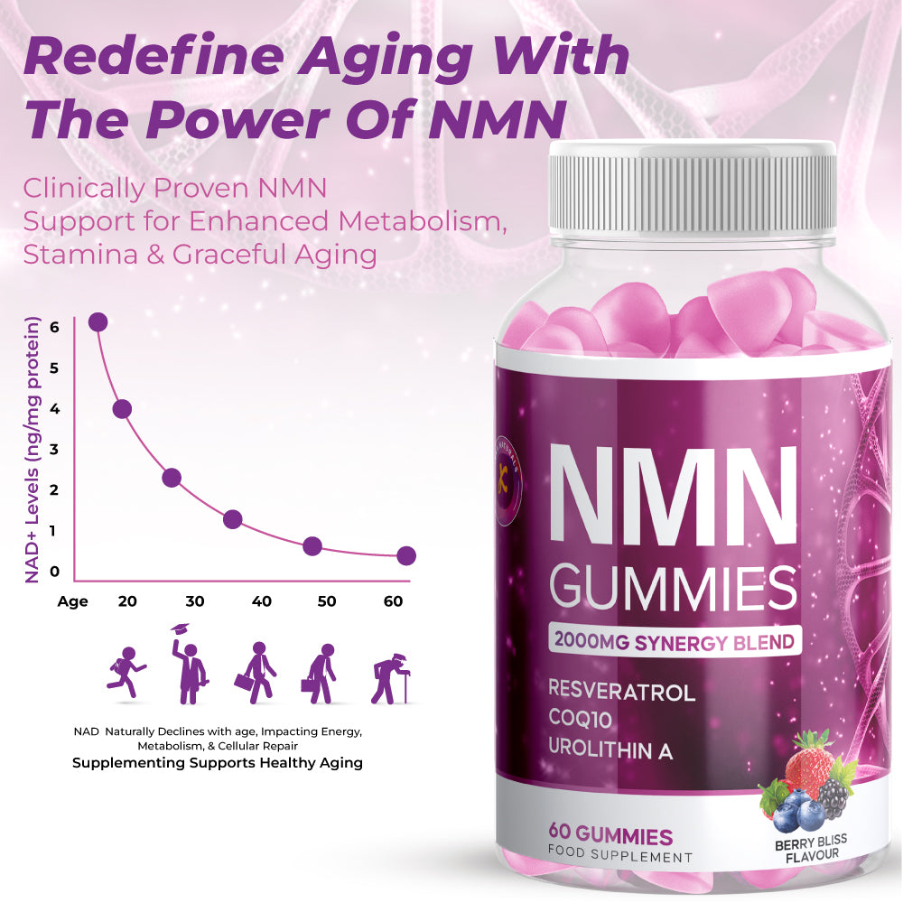 NMN gummies