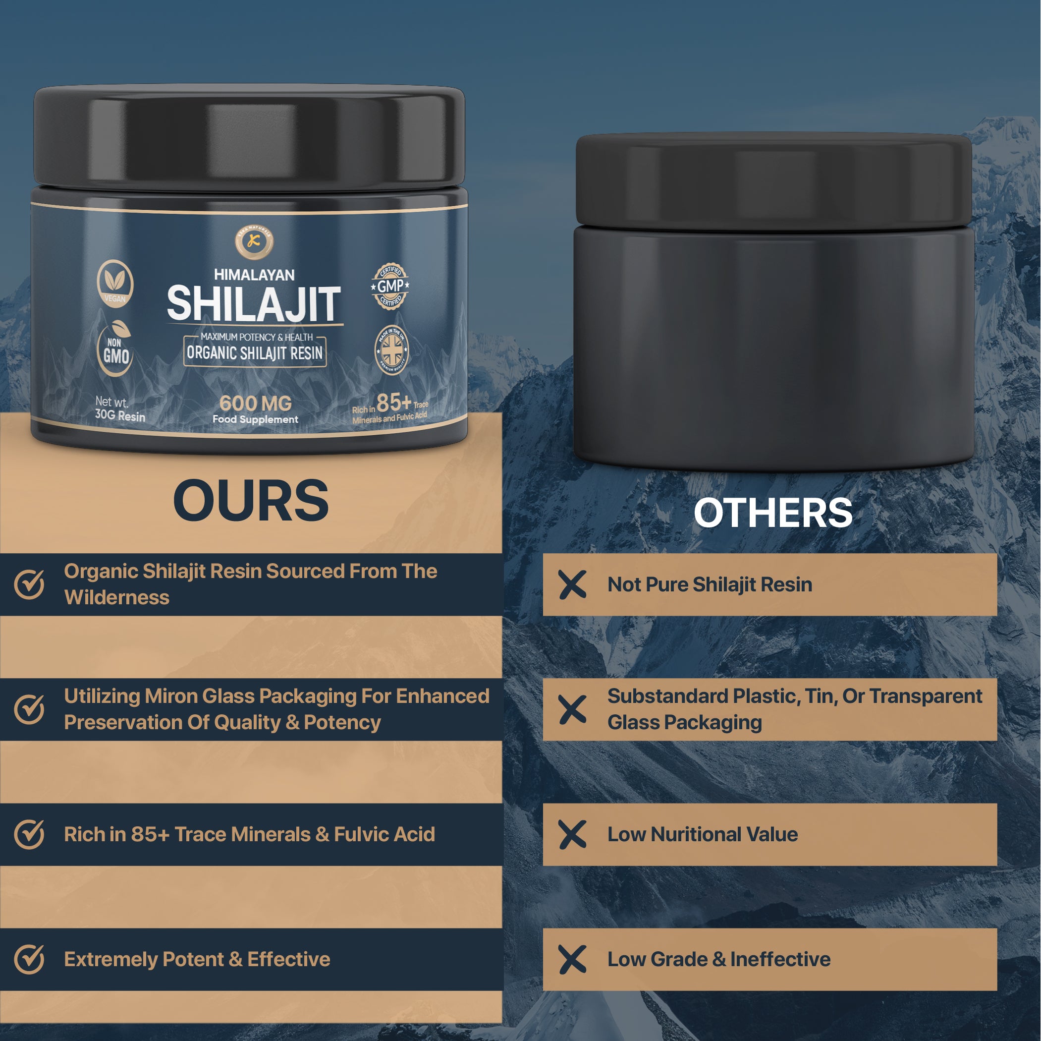 organic himalayan Shilajit Resin 30g comparison chart and why you should choose keka naturals