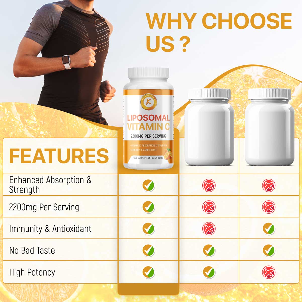 Liposomal Vitamin C 2200mg