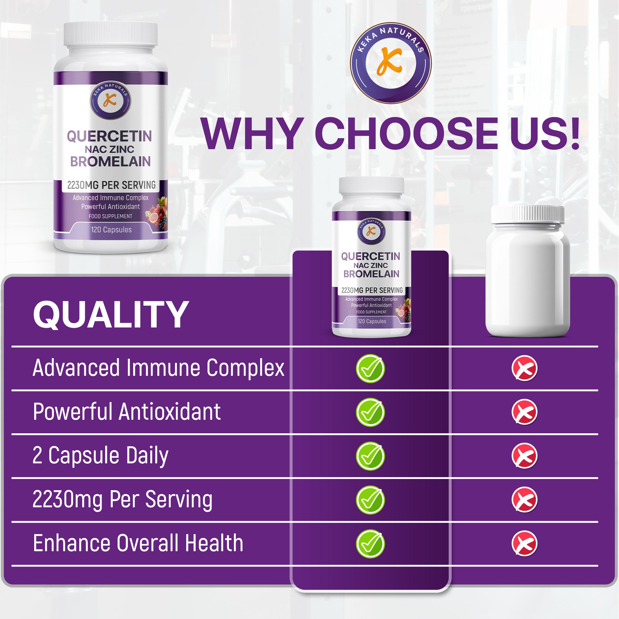 Quercetin Complex 2230mg nac zinc bromelain  comaprison chart and why to choose keka naturals