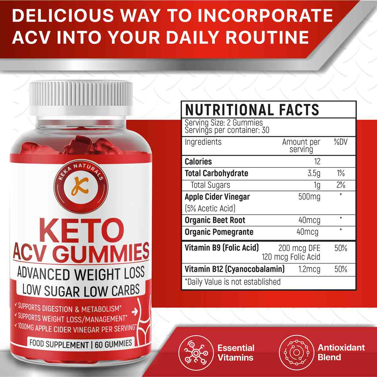 ACV Keto Gummies KekaNaturals