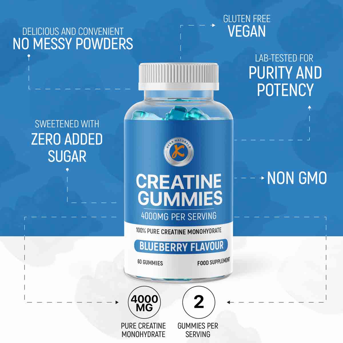Creatine Gummies KekaNaturals