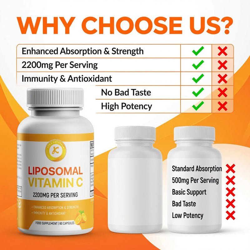 Liposomal Vitamin C KekaNaturals