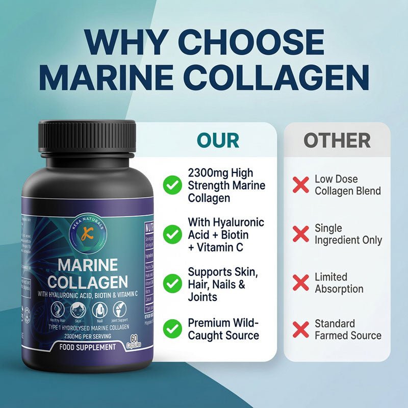 Marine Collagen KekaNaturals