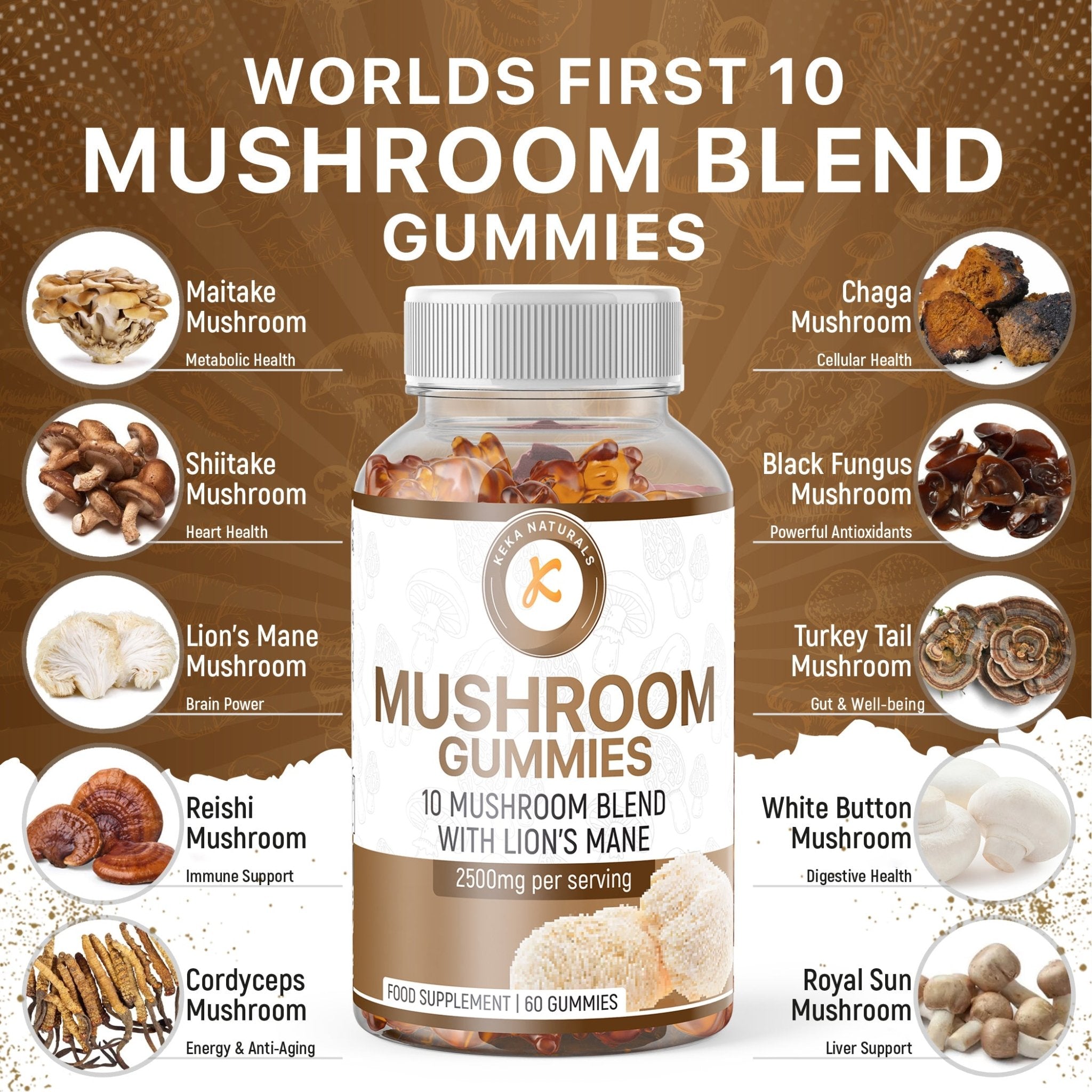 Mushroom Gummies KekaNaturals