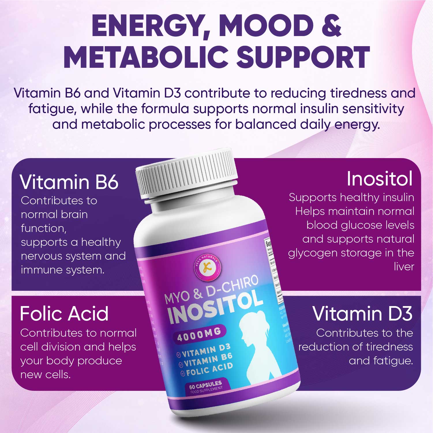 Myo & D Chiro Inositol KekaNaturals