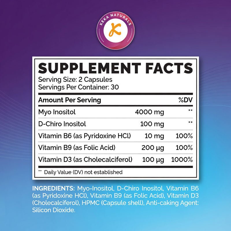 Myo & D Chiro Inositol KekaNaturals