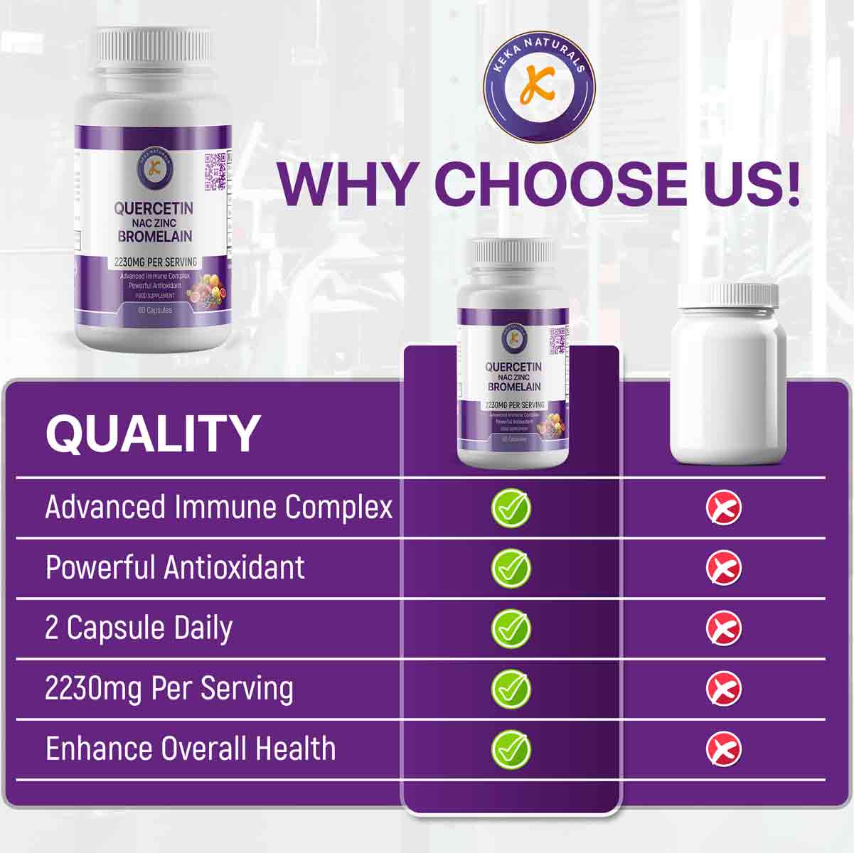 Quercetin Complex KekaNaturals