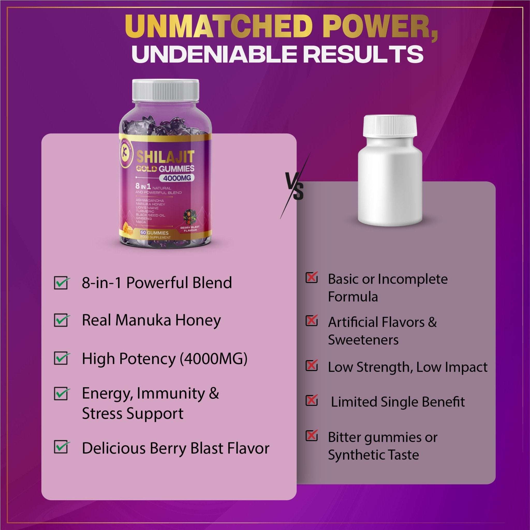 Shilajit Gummies KekaNaturals