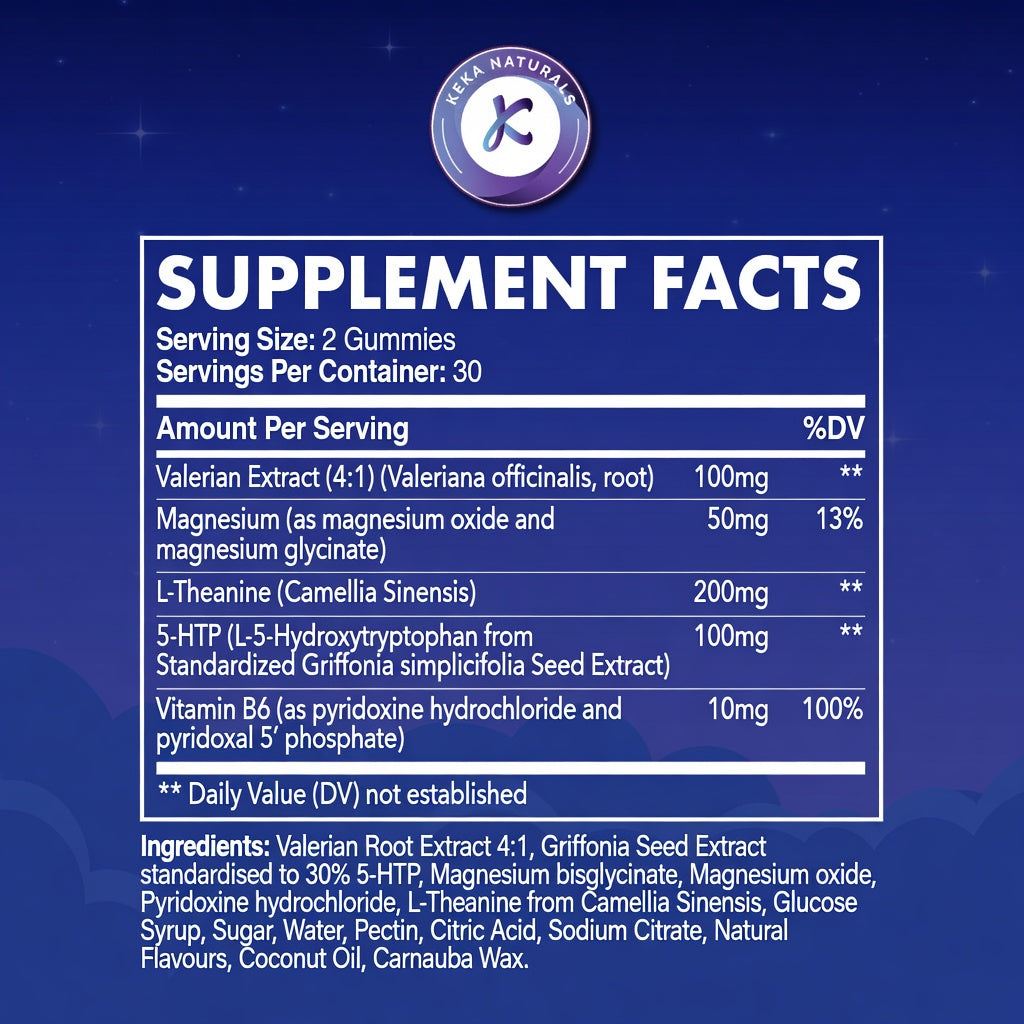 Sleep Gummies
