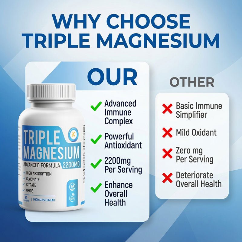 Triple Magnesium KekaNaturals