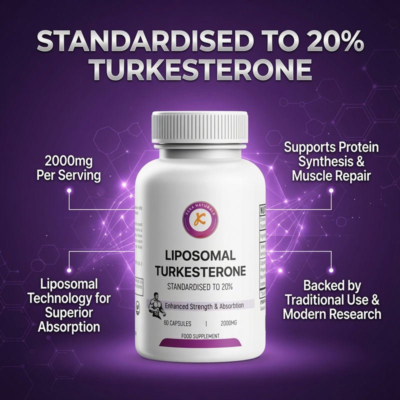 Turkesterone KekaNaturals